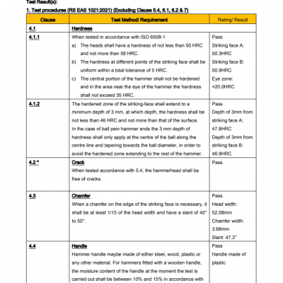 Hammer Quality Test Report From SGS 